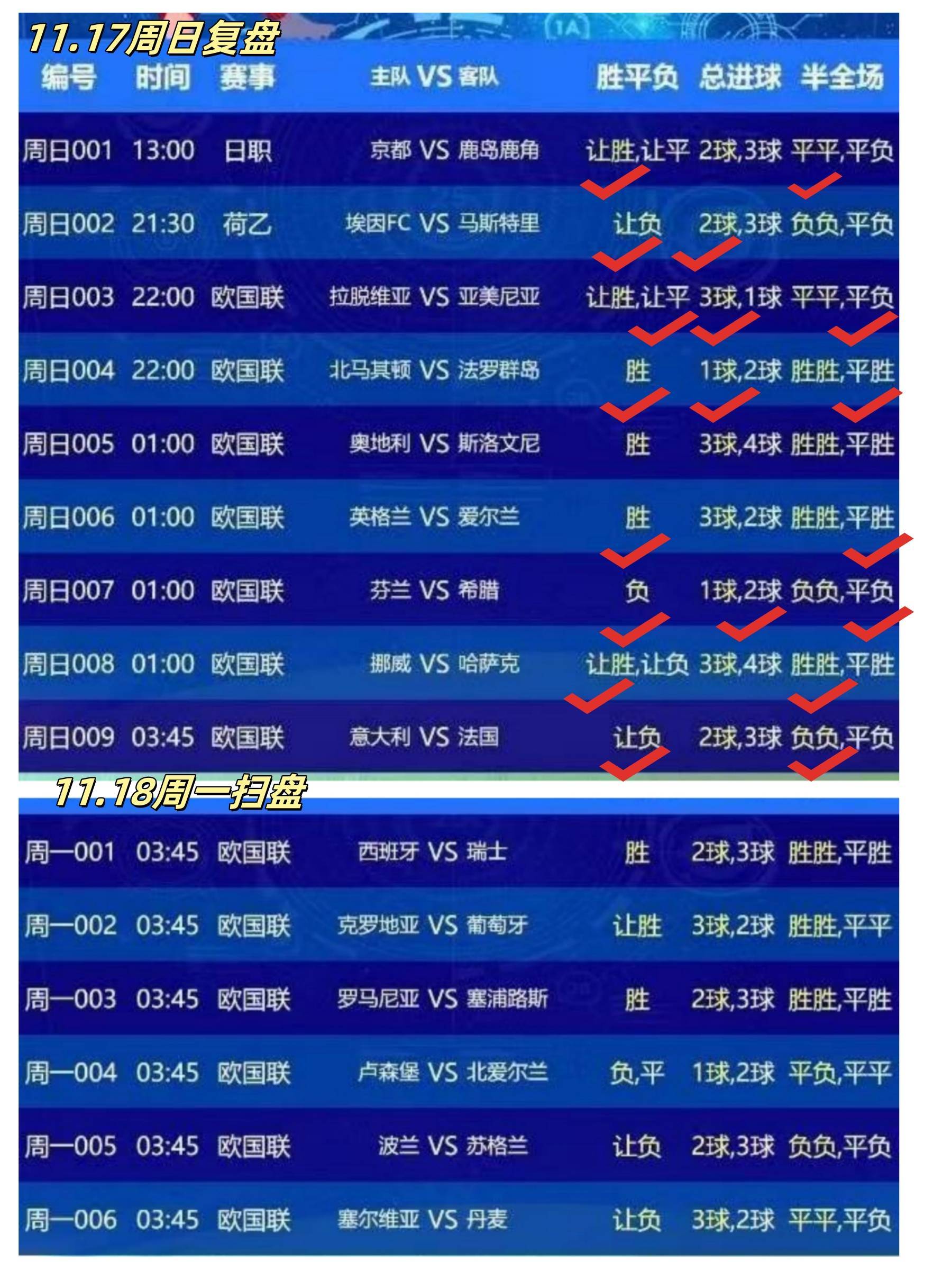 爱奇艺体育在线直播根达亚国际与毕尔巴鄂竞技队的对决预测